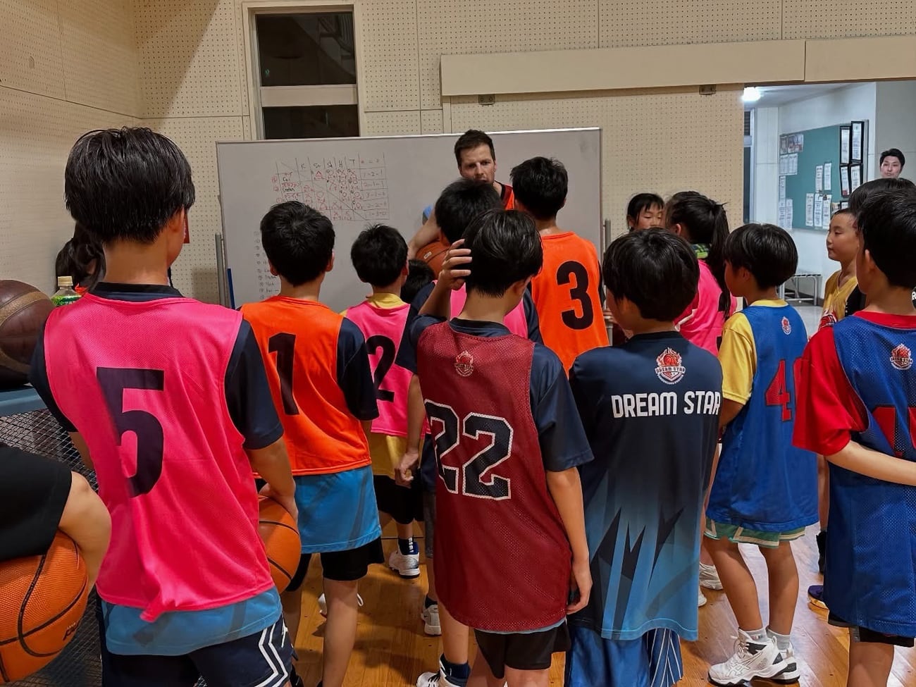 Coach Stefan Stankovic reviewing a play on a whiteboard with players